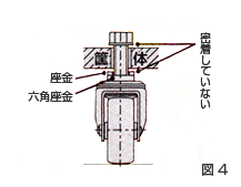 ボルト型 図4