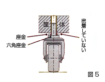 ボルト型 図5